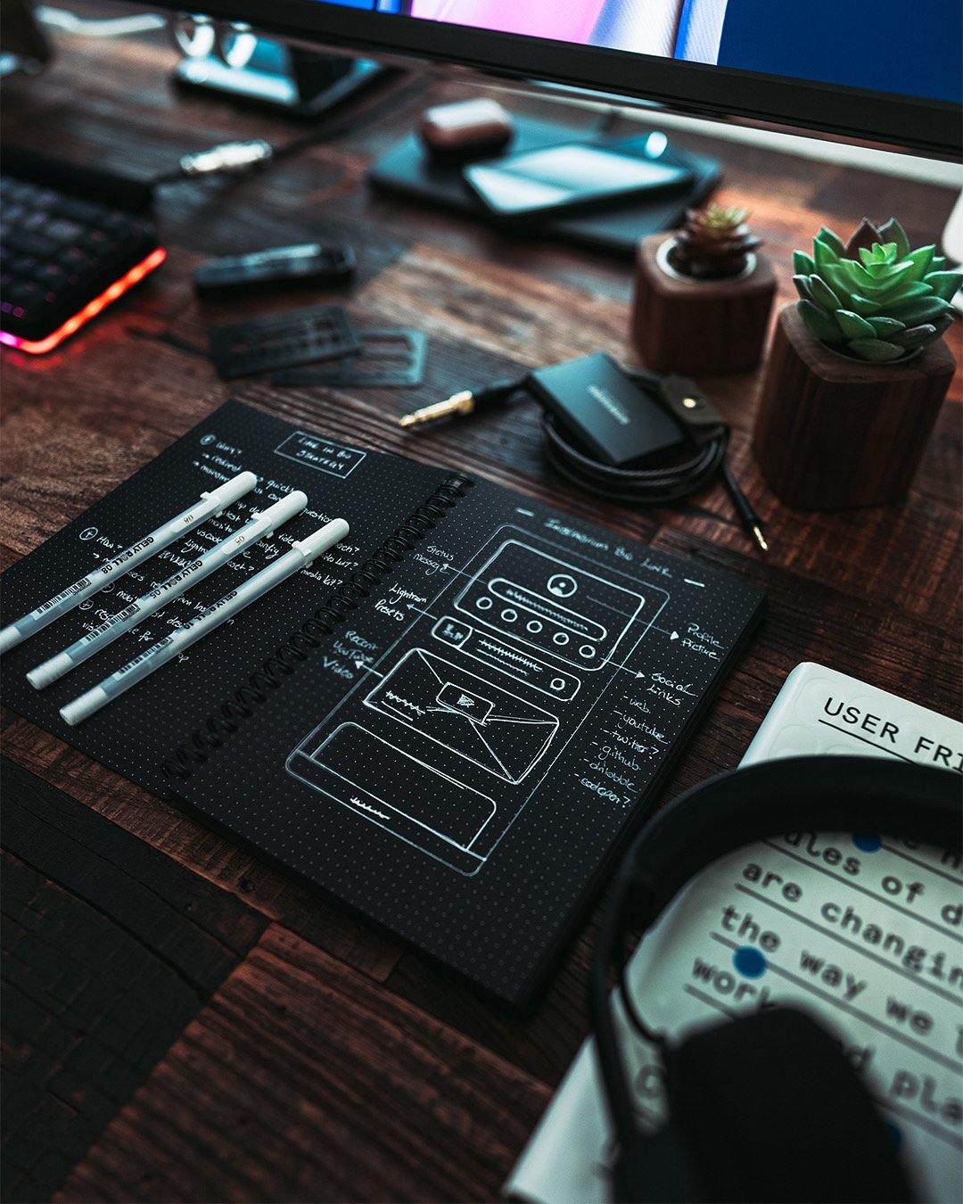 UX/UI Design Notebooks With Dot Grid Paper – Dotgrid