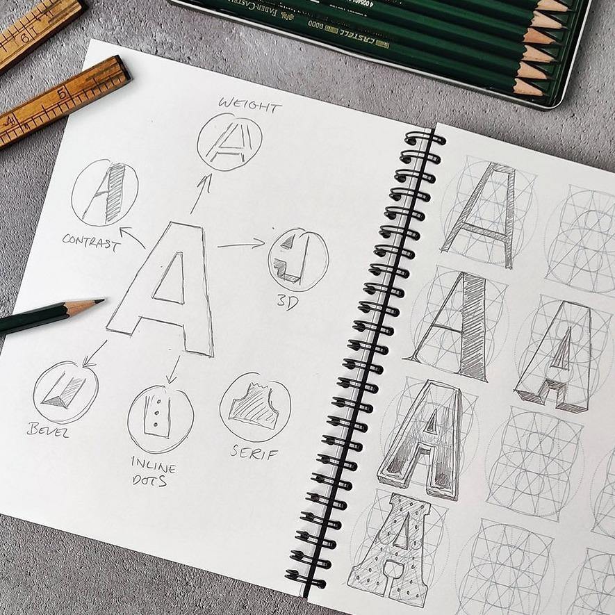 Summative Notebook Lettering A5 Letter Builder Notebook | Become A Better Lettering Artist – Dotgrid