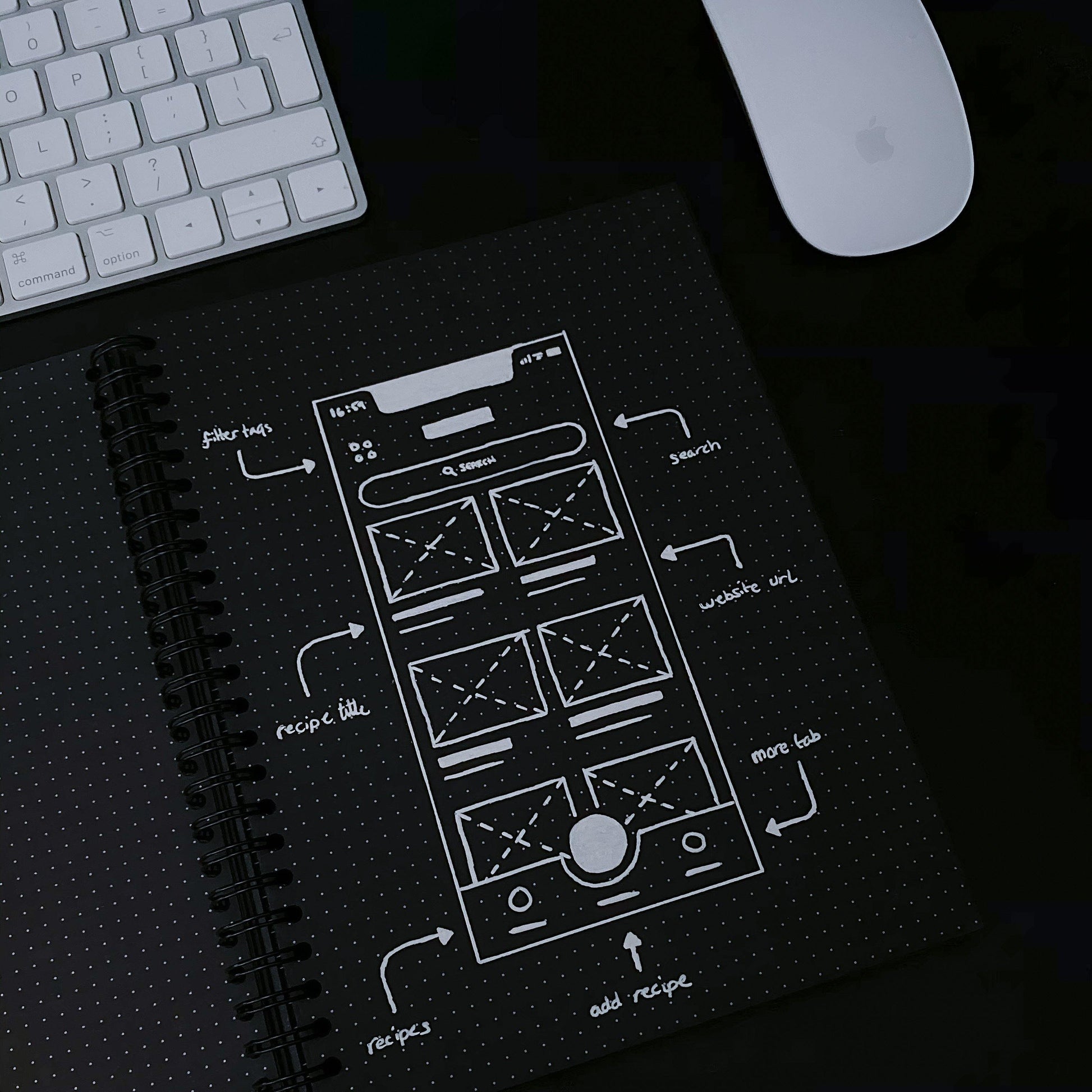 A5 Dot Grid Notebook - Black Pages - Dotgrid